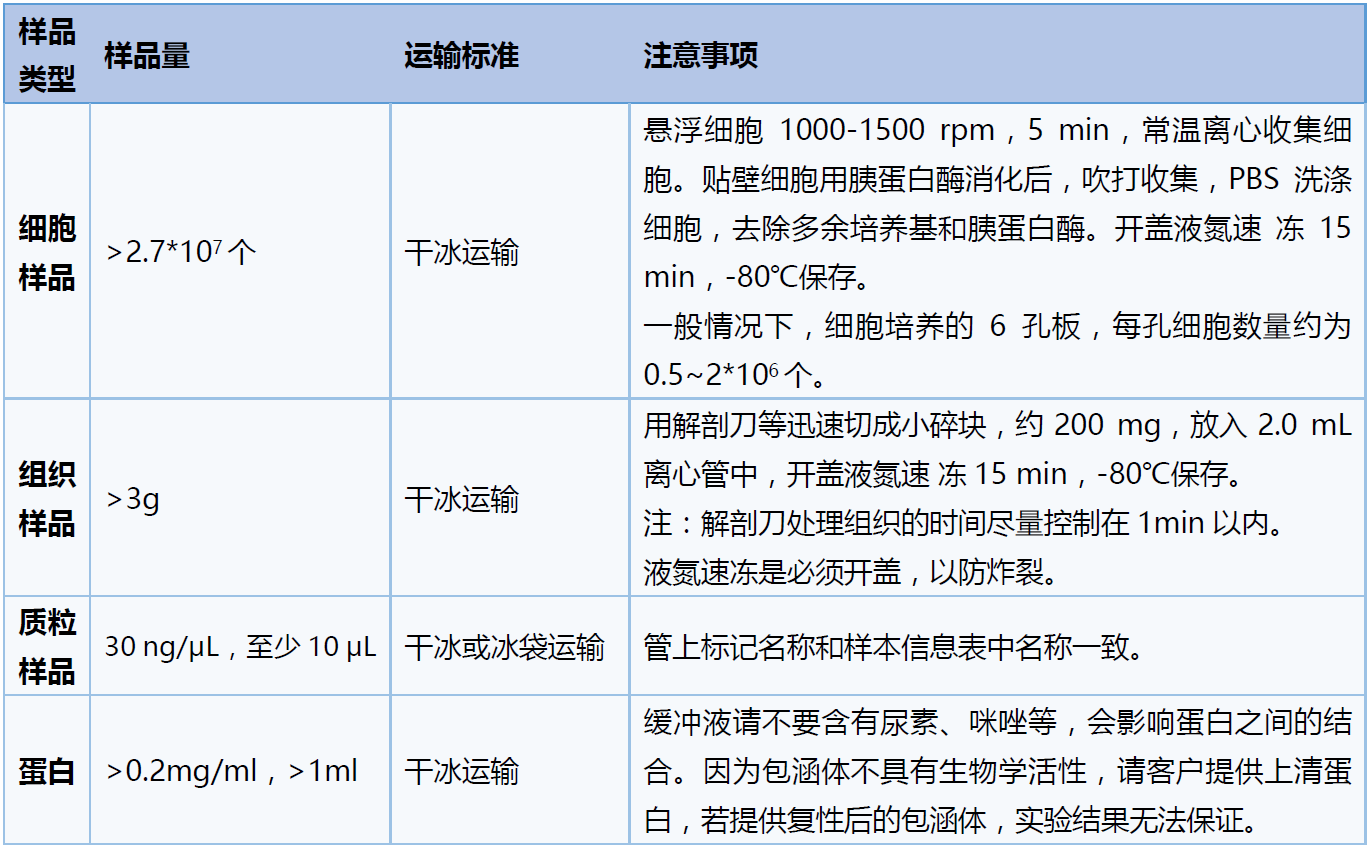 0f8ca848-1ef3-49cf-a05e-686d2d6676a0.png