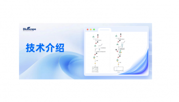 生物大分子互作技术——Pull-down详解