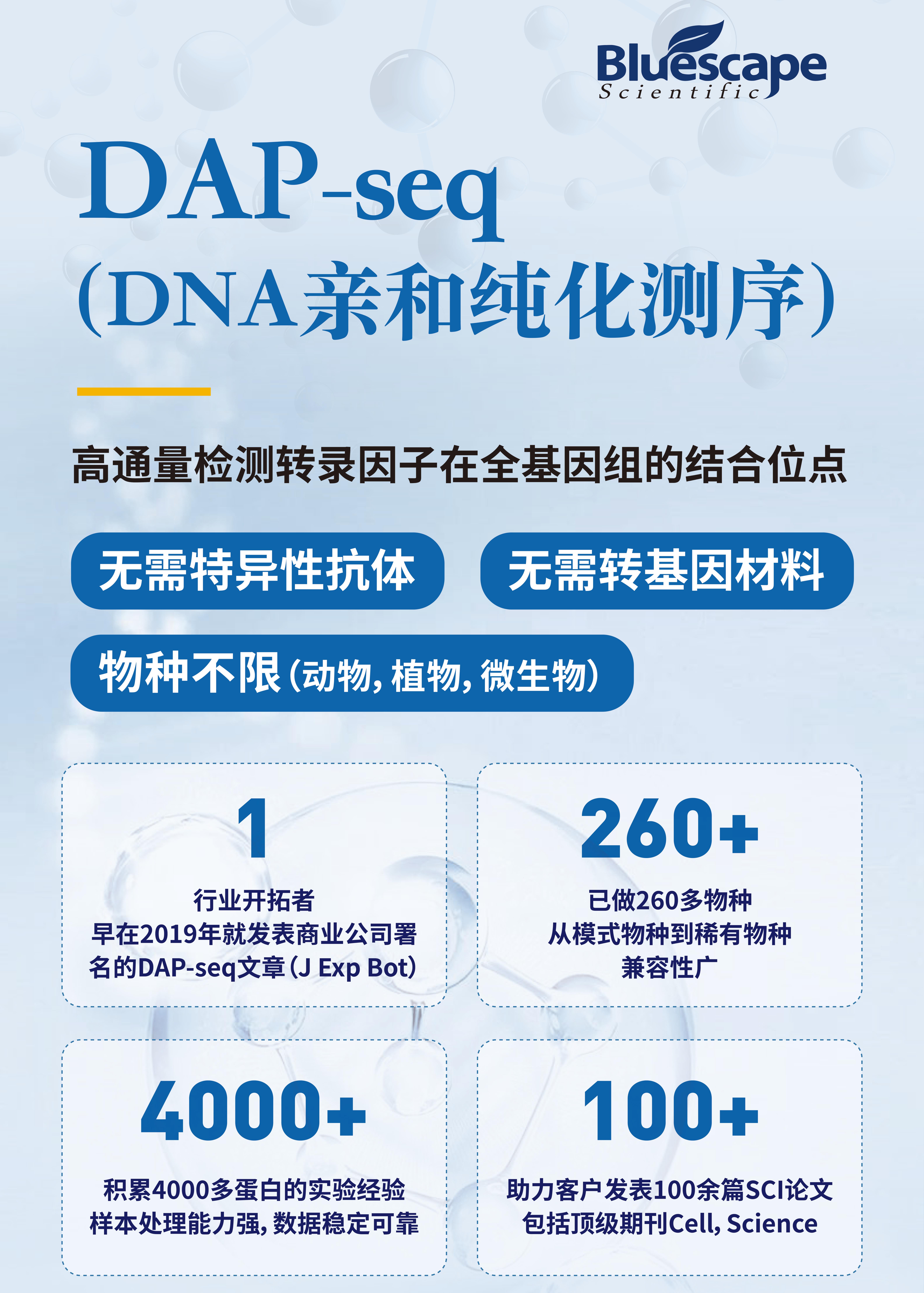 171825206923.jpg 平台发布DAP文章最后附图.jpg